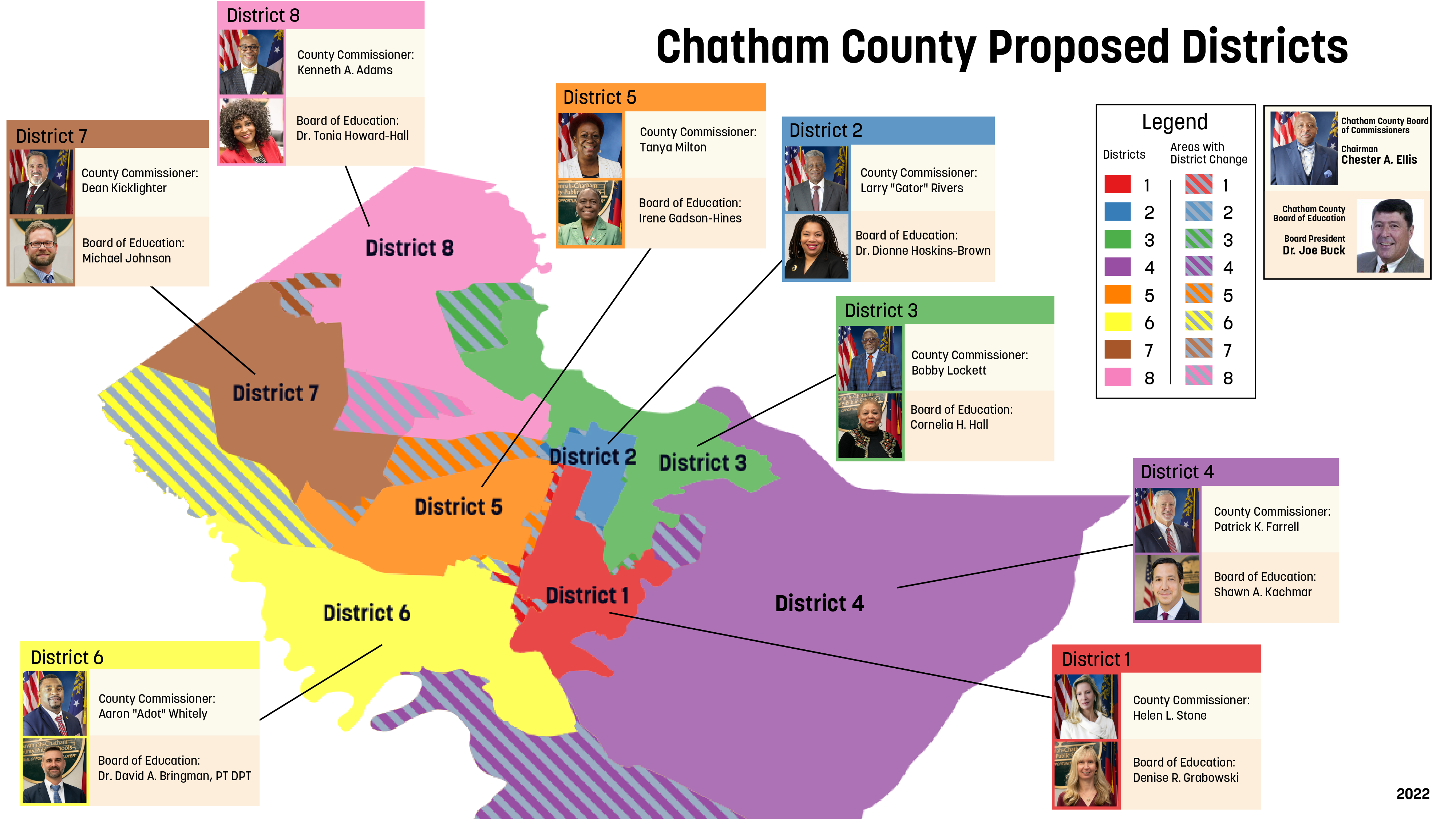 Chatham County Georgia Chatham County District Maps Are Changing 